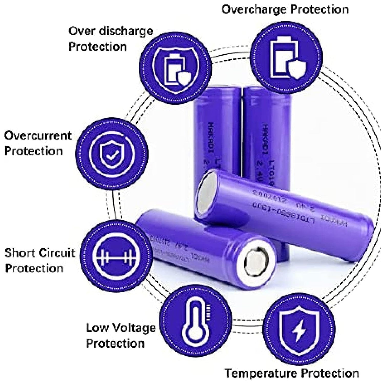 6207 High-Capacity Released Rechargeable Batteries 3.7V 1200Mah Flat Top Lithium Rechargeable Battery (1pc) 6207 High-Capacity Released Rechargeable Batteries 3.7V 1200Mah Flat Top Lithium Rechargeable Battery (1pc)